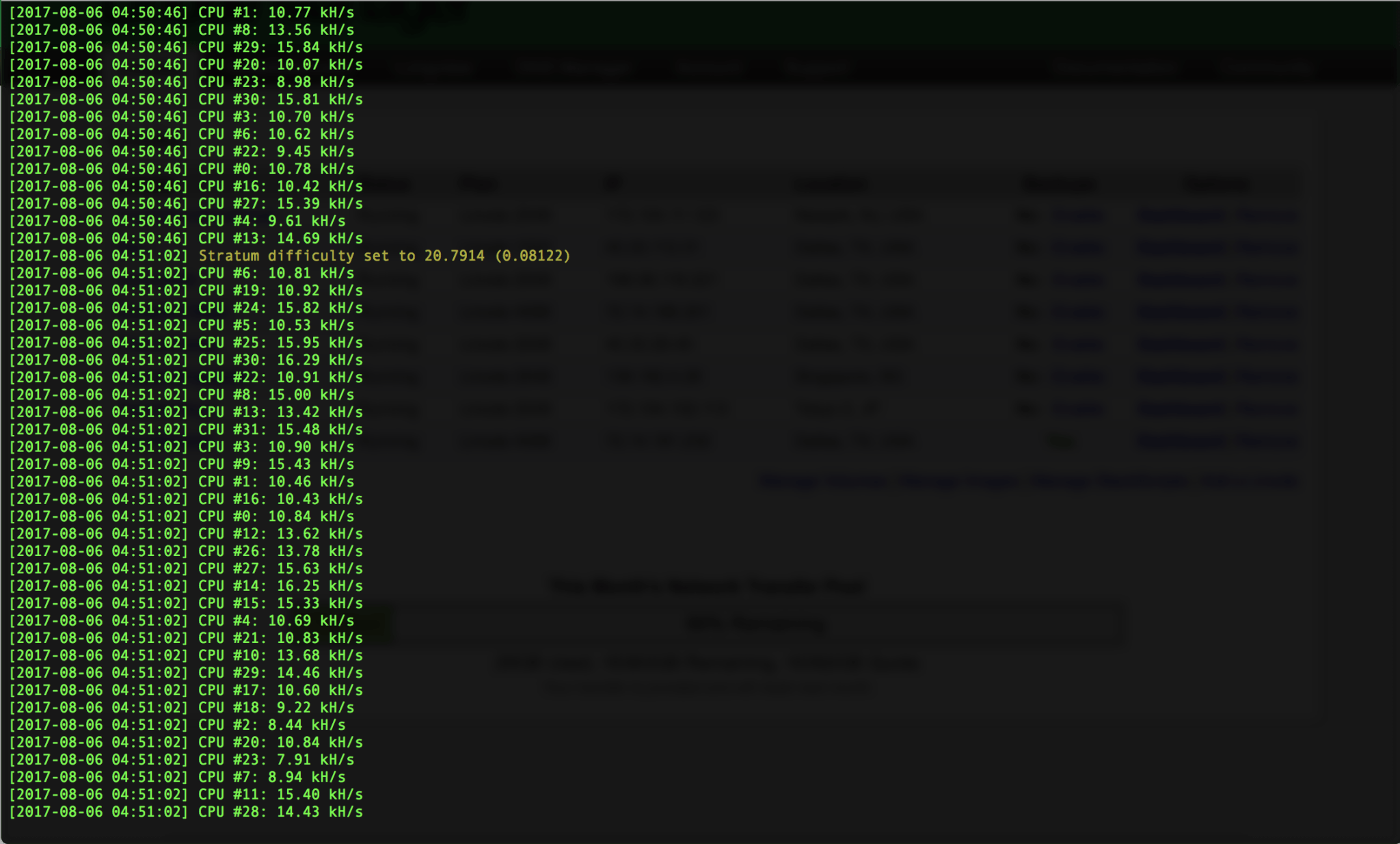 Vertcoin VTC Mining Rate Gpu Vertcoin VTC Mining Rate Gpu